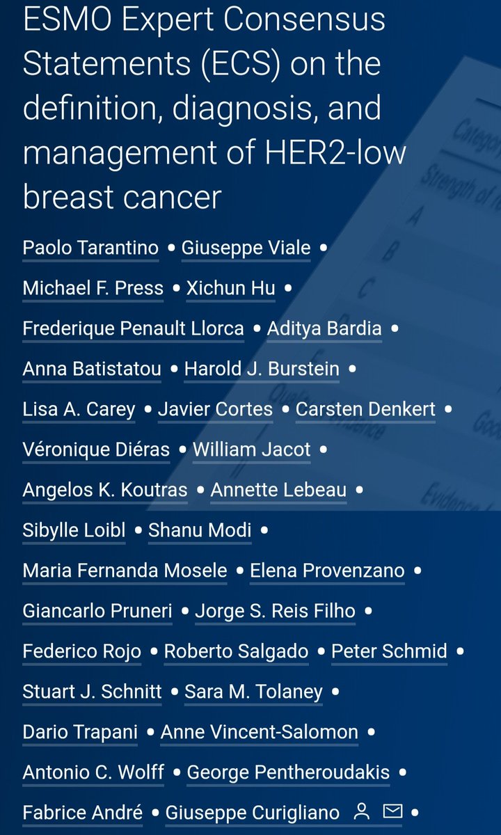 dr_yakupergun's tweet photo. ESMO Expert Consensus Statements (ECS) on the definition, diagnosis, and management of HER2-low BC

💥Consensus report of 32 leading experts on breast cancer.  

The answer to every question about HER2-low👇

@PTarantinoMD @OncoAlert
@Annals_Oncology

https://t.co/uDvEggjzg1 https://t.co/0EIne5fRxF