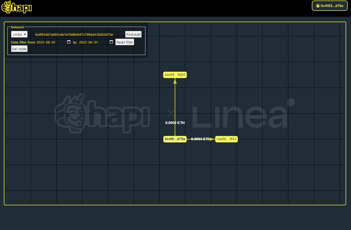 Sedia Gdaa(💙,🧡) tweet media