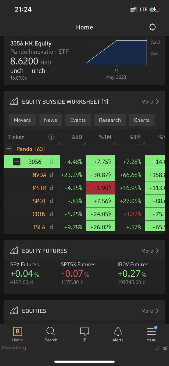 Junfei Ren tweet media