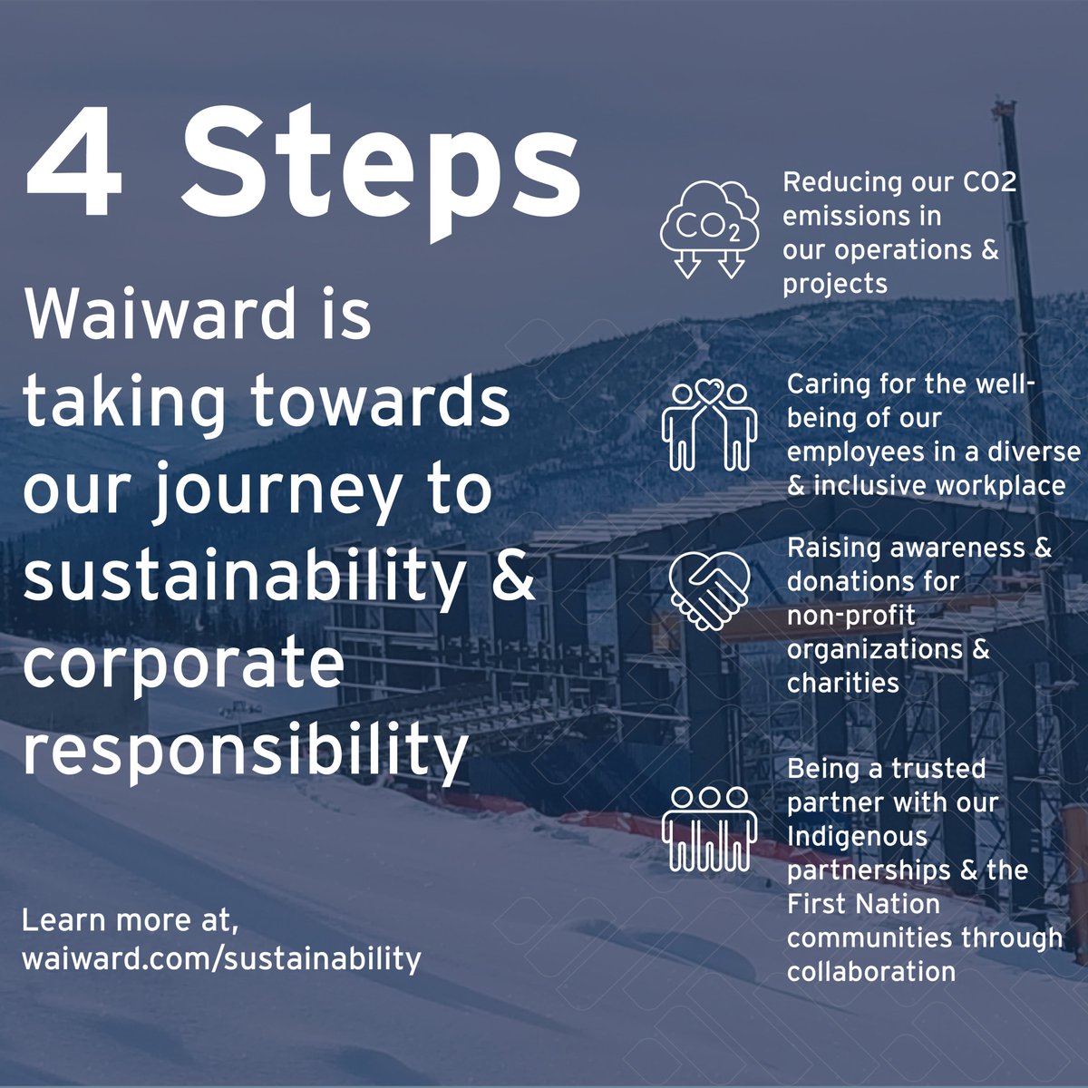 With our new ESG policy, we're committed to operate and act in a socially responsible and environmentally respectful manner as an organization. 
Read more, bit.ly/waiwardsustain…
#sustainability #esg #corporateresponsibility #steelfabrication #construction