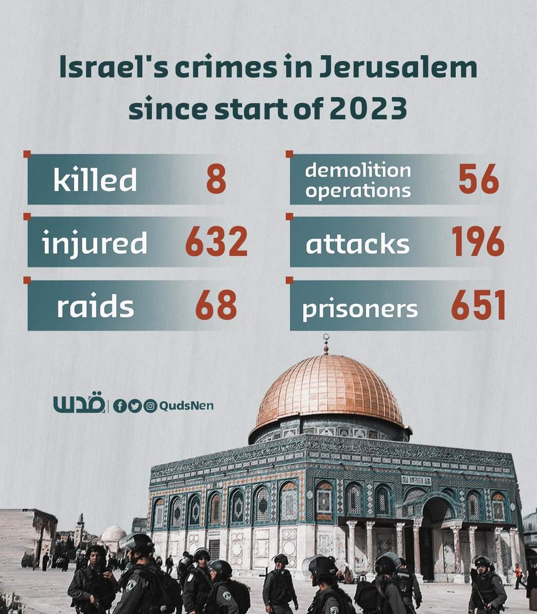 Since the beginning of 2023, 'Israel' has been persistently violating the sanctity of Jerusalem through a series of crimes.
#Palestine
#IsraeliApartheid