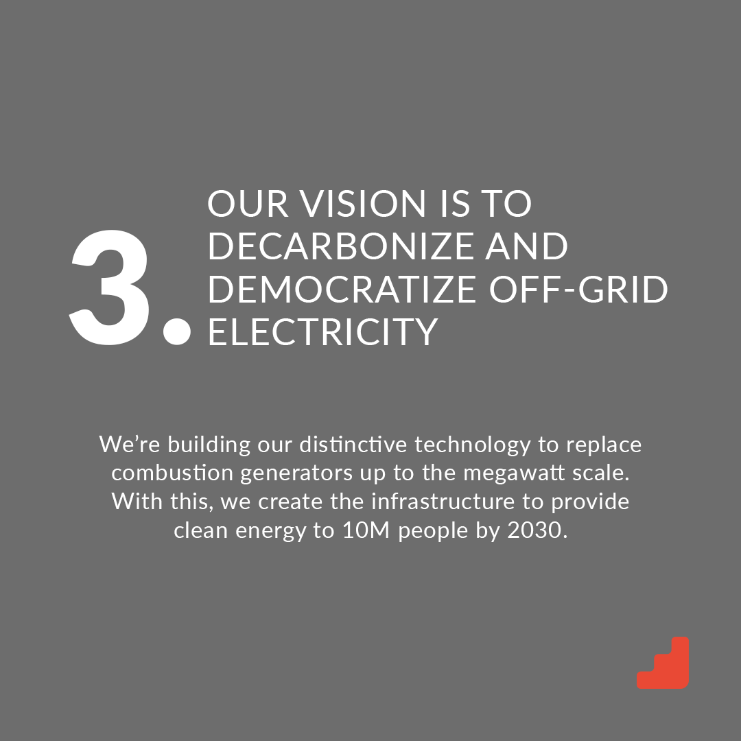 We want to provide 10TWh of clean energy to people by 2030.
That’s positively impacting the working and living environment of 10M people. Read more on from from link on bit.ly/43hHh7I #impactreport2022 #sustainability #offgrid #portablepower #greenenergy