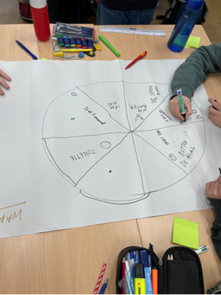 COESOEU's tweet photo. What do the children eat at lunchtime in Flemish primary schools?
@wvlippev @verbeke_katrien @HealthUGent @rikoltoBE conduct a research on the issue of #foodinsecurity among children. #LunchBoxMonitor
Visit their research blog to find out more about
https://t.co/YpnLr8vX0A https://t.co/H3rozVtj2E