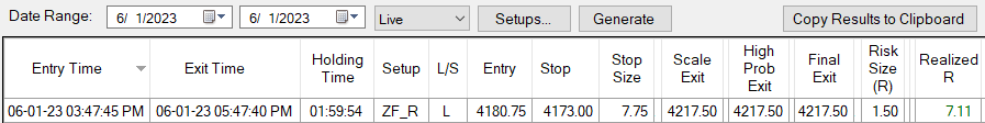 rfdeluxe's tweet photo. @eminiplayer +7.11R out of @eminiplayer IS! On most days just treading water, small losses, small or mediocre wins, here & there context setups for something bigger... https://t.co/lbzElym5pT