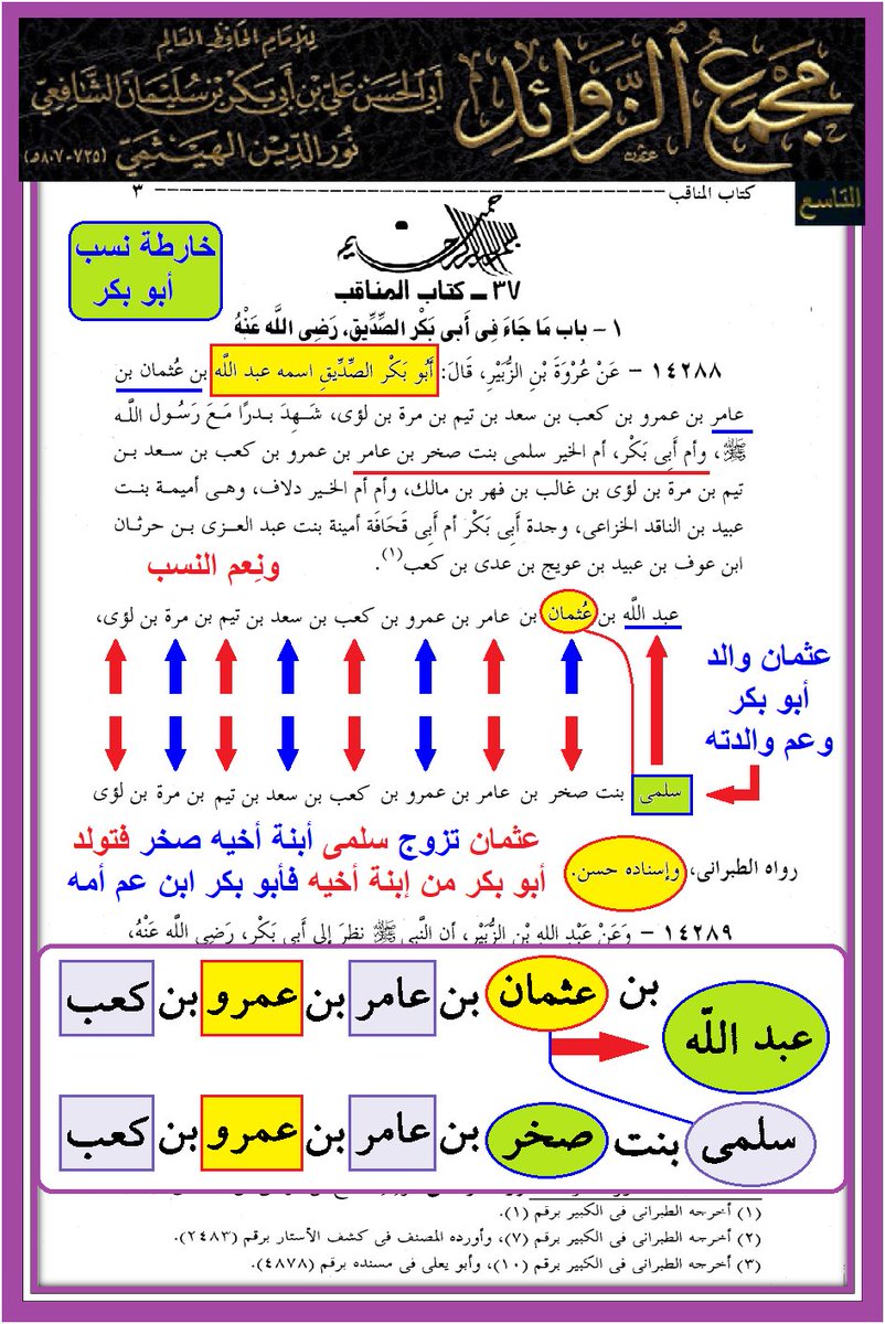 وأنت خليفتي في كل مؤمن بعدي tweet media