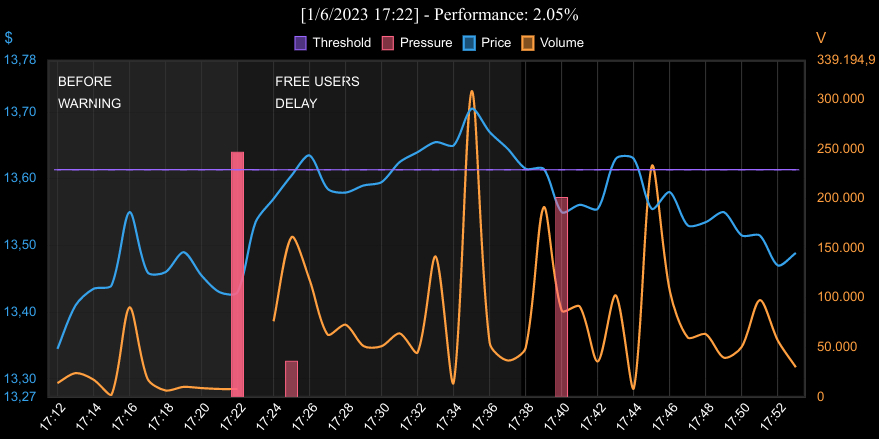 prismyar's tweet photo. $M #M Macy's Inc Common Stock warning just finished, important tweets: 3 total information pressure: 53 #PrismyarWarning https://t.co/EP6rVPJlxg https://t.co/Uow7RTgR4D
