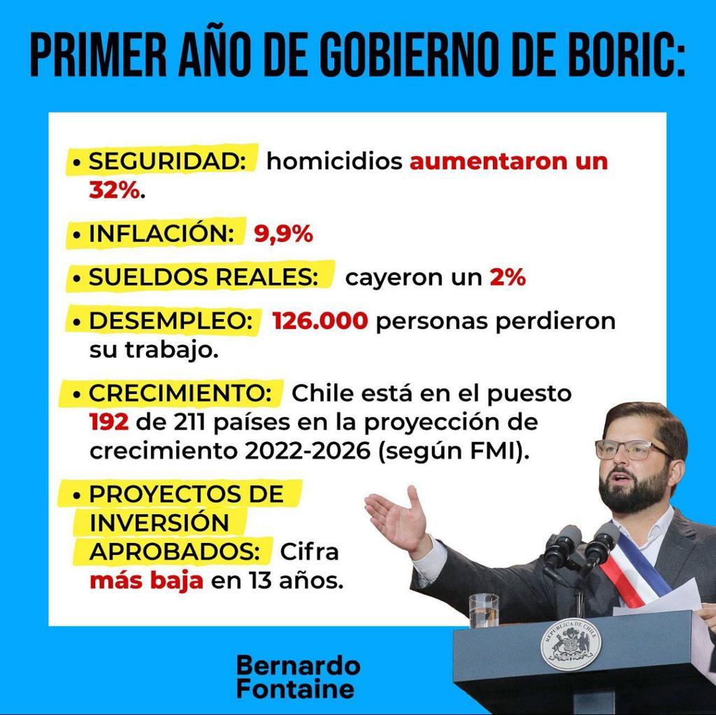 Cacho Escalona tweet media