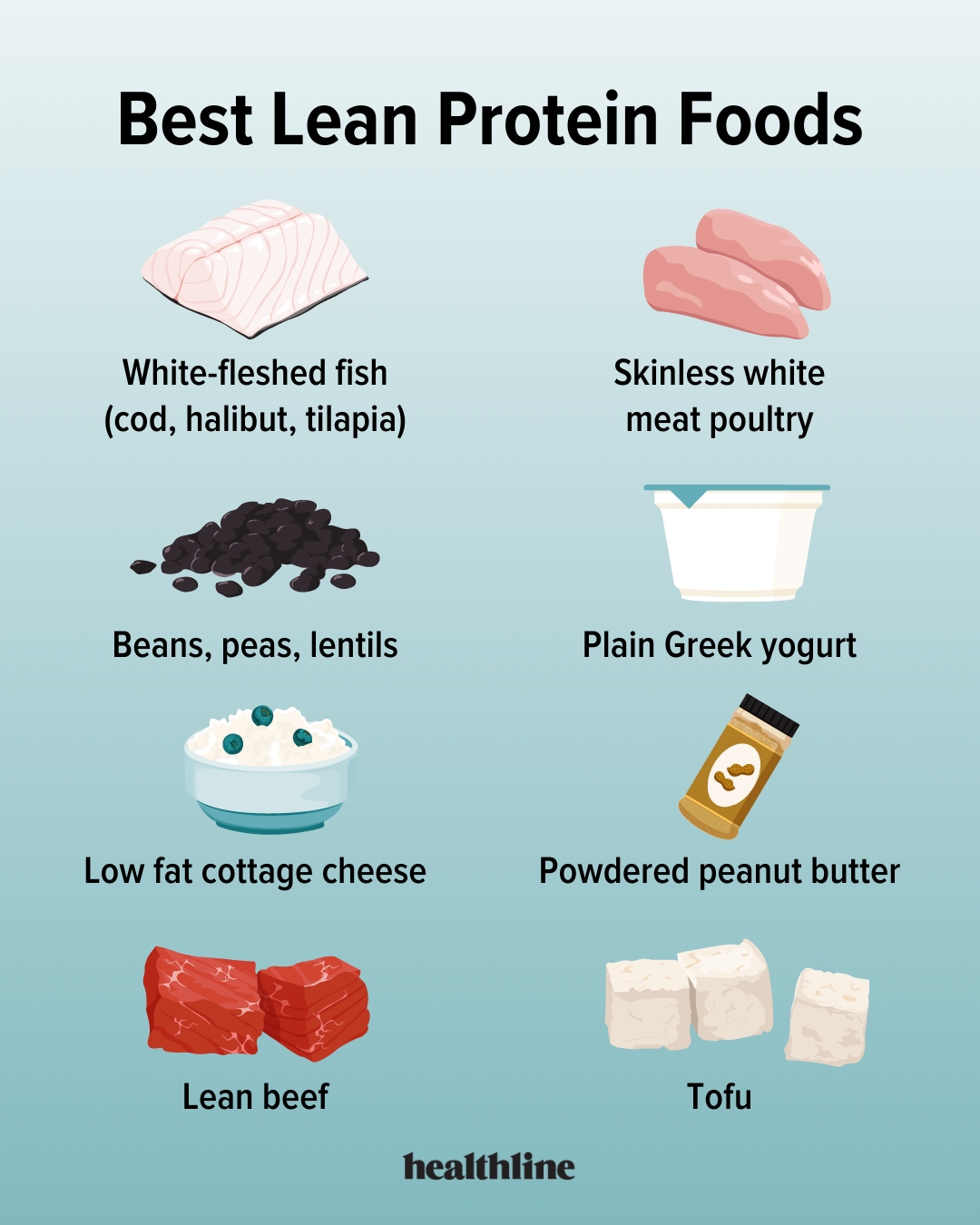 Lean and Mean: The Protein-Packed Path to a Fitter You
