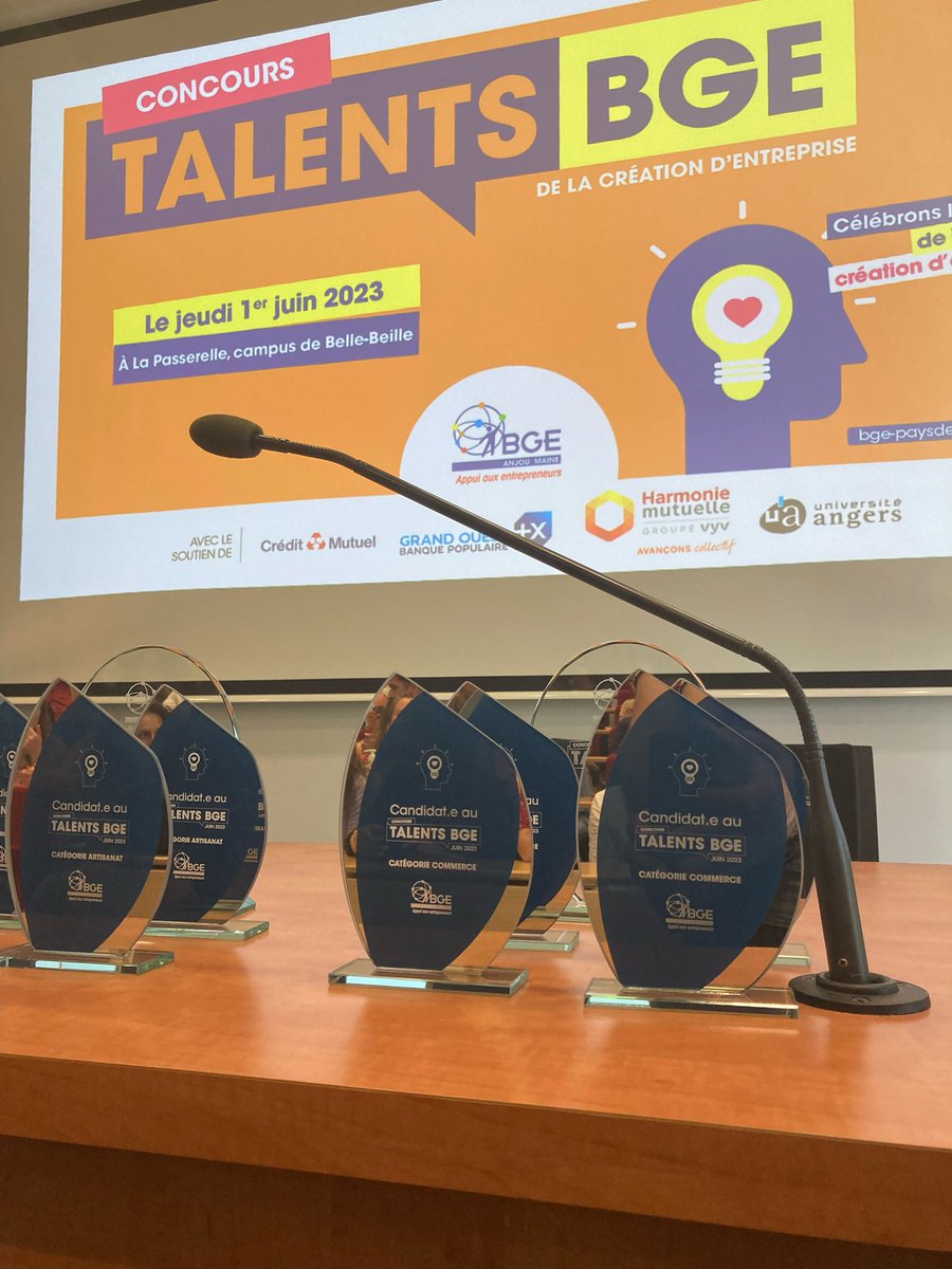 UnivAngers's tweet photo. L’UA accueillait ce jeudi au SUIO-IP le Concours Talents organisé par @Reseau_BGE qui récompense de belles trajectoires d’entrepreneurs en Artisanat, Commerce &amp; Services. L’occasion de mettre en lumière l'entrepreneuriat étudiant et des jeunes diplômés. Bravo aux lauréats ! https://t.co/h20UBj3I7Z