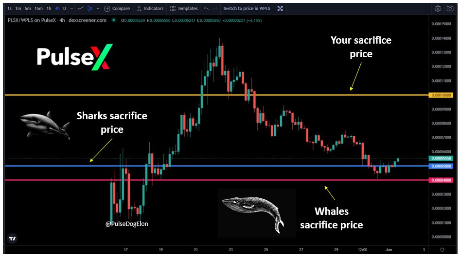 PulseDogElon's tweet photo. This is why $PLSX went down 👇

#PulseChain https://t.co/rr4ewFbLWb