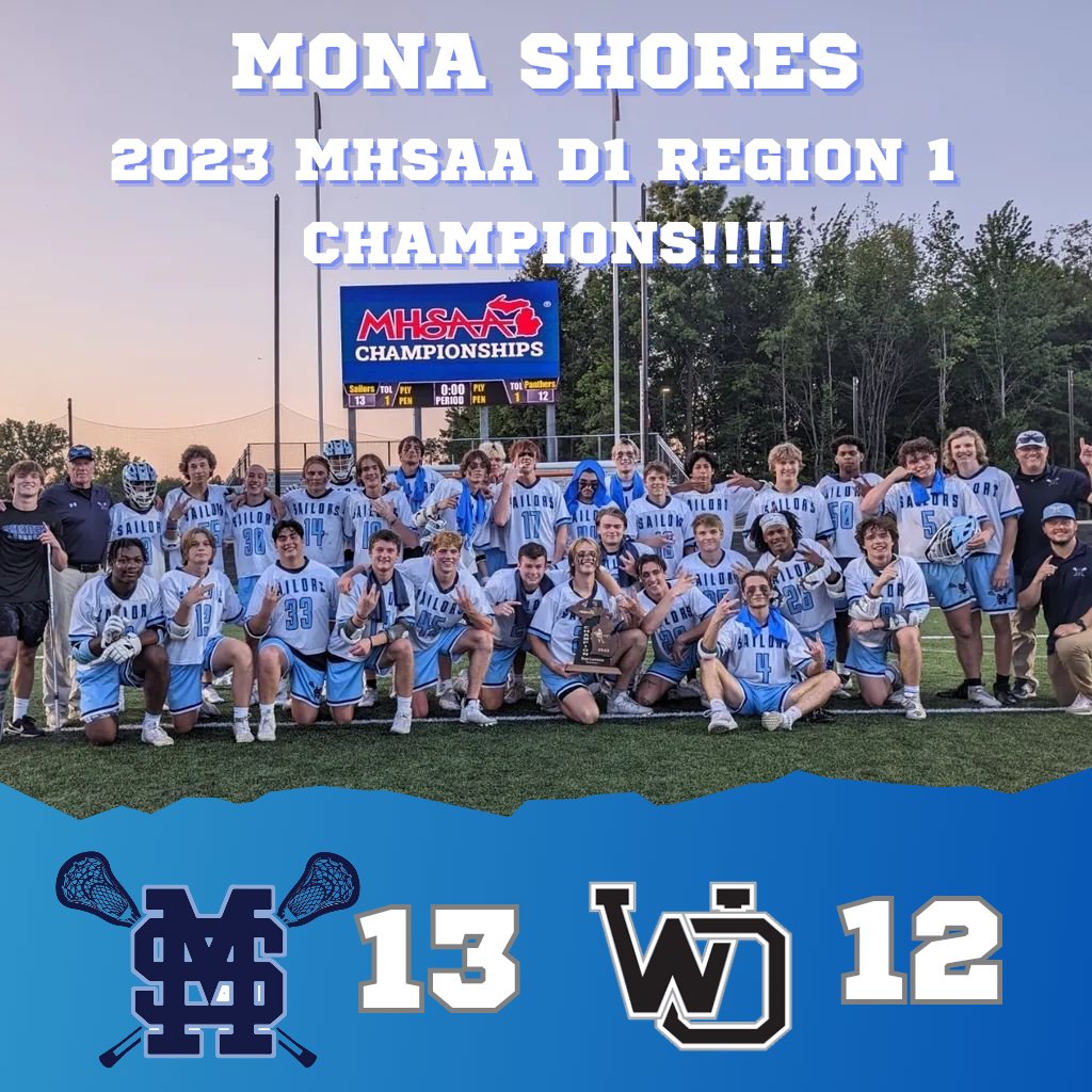 231_lax's tweet photo. 2023 MHSAA D1 Region 1 Champions!!! 
Instant classic versus rivals/brothers @wolacrosse.  #monashoreslacrosse #sailorslax #allin #together #family #shoresforthedub #champions #oneandseventeen https://t.co/7XmWrUt86V