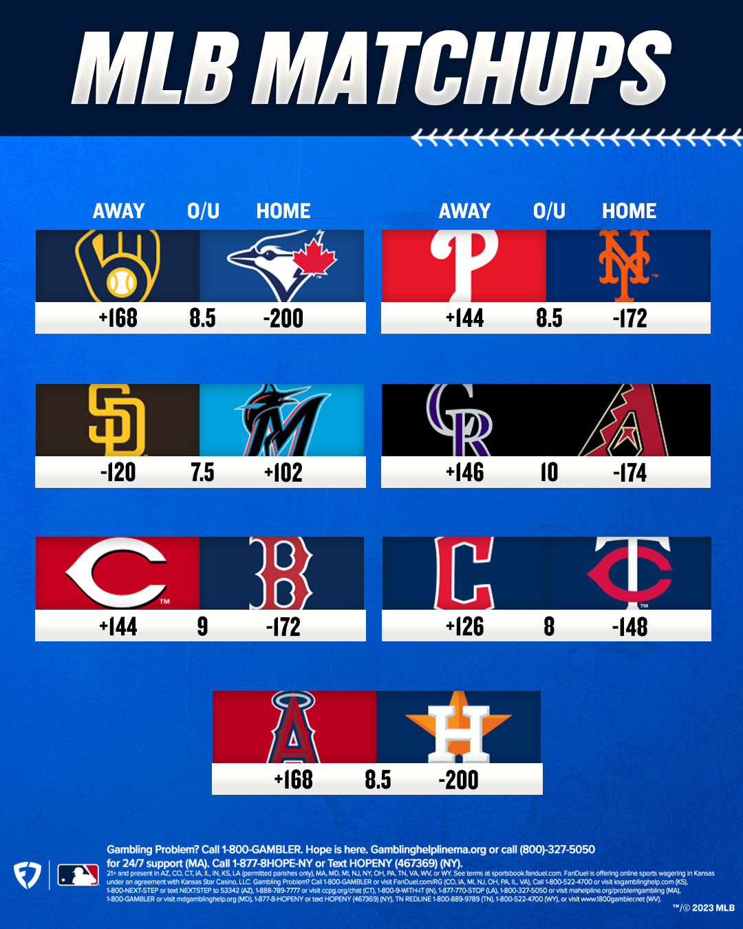 Chi tiết với hơn 56 về MLB matchups cdgdbentre.edu.vn