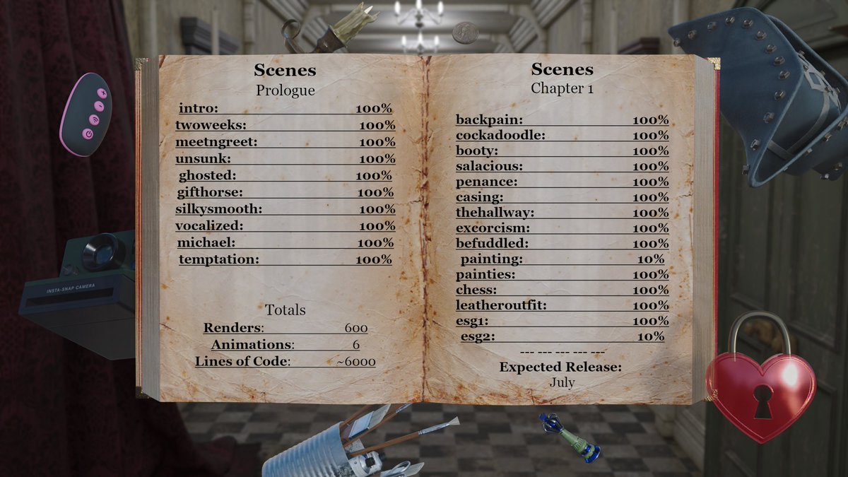 I'm going to start doing a progress report on Patreon every Thursday for the The Judas Ghost. We're close to finishing the story, but we have more to do with the mechanics. We're still aiming for an early July release. Thanks for your support everyone! 

#indiedev #visualnovel
