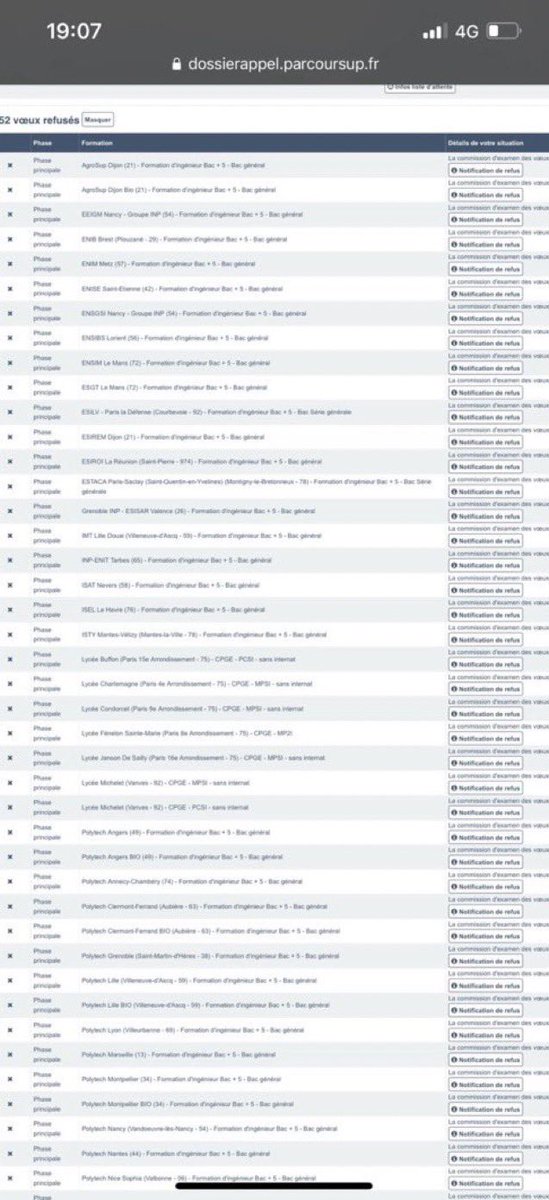 Hamzito_'s tweet image. 52 voeux refusés ptn j’vais me tuer😭#Parcoursup #parcoursup2023