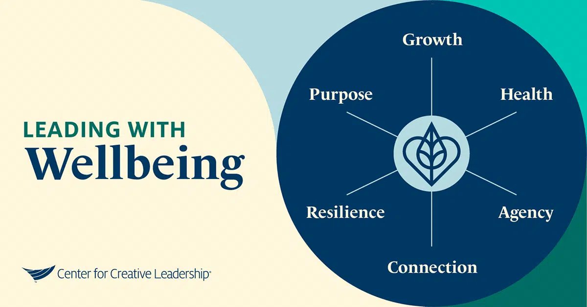 Employee #wellbeing has been proven to have a significant impact on #productivity, creativity, and job satisfaction. Leading with a focus on wellbeing means taking multiple areas into consideration including purpose, resilience &amp; connection. Learn more: bit.ly/43Ew9RS