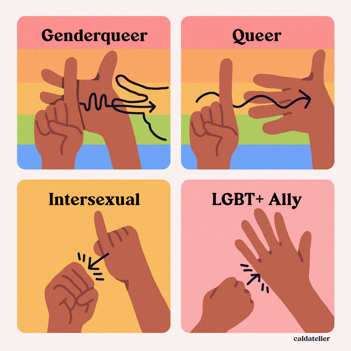 Recently Deaf LGBT+ community in the Philippines revised Filipino Sign Language (FSL) signs for LGBT+ words in order to avoid confusion. Let's spread the kindness to queer people!