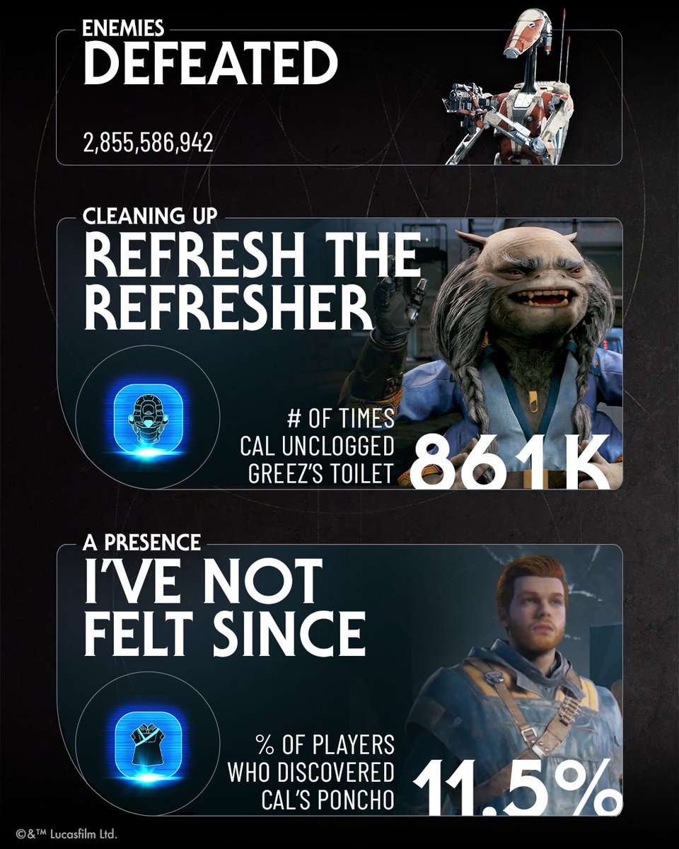Daily Star Wars Games tweet media