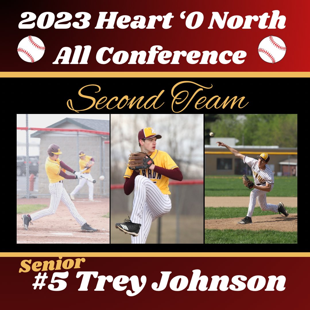barron_baseball's tweet photo. Congrats! to Senior Trey Johnson who was selected to Second Team All Heart O’ North in Baseball. Johnson led the team on the hill with 5 wins for the Bears which included one shutout, a no hitter in 4 2/3 innings capturing the win and a Regional playoff win! https://t.co/d1iLjrvfTq