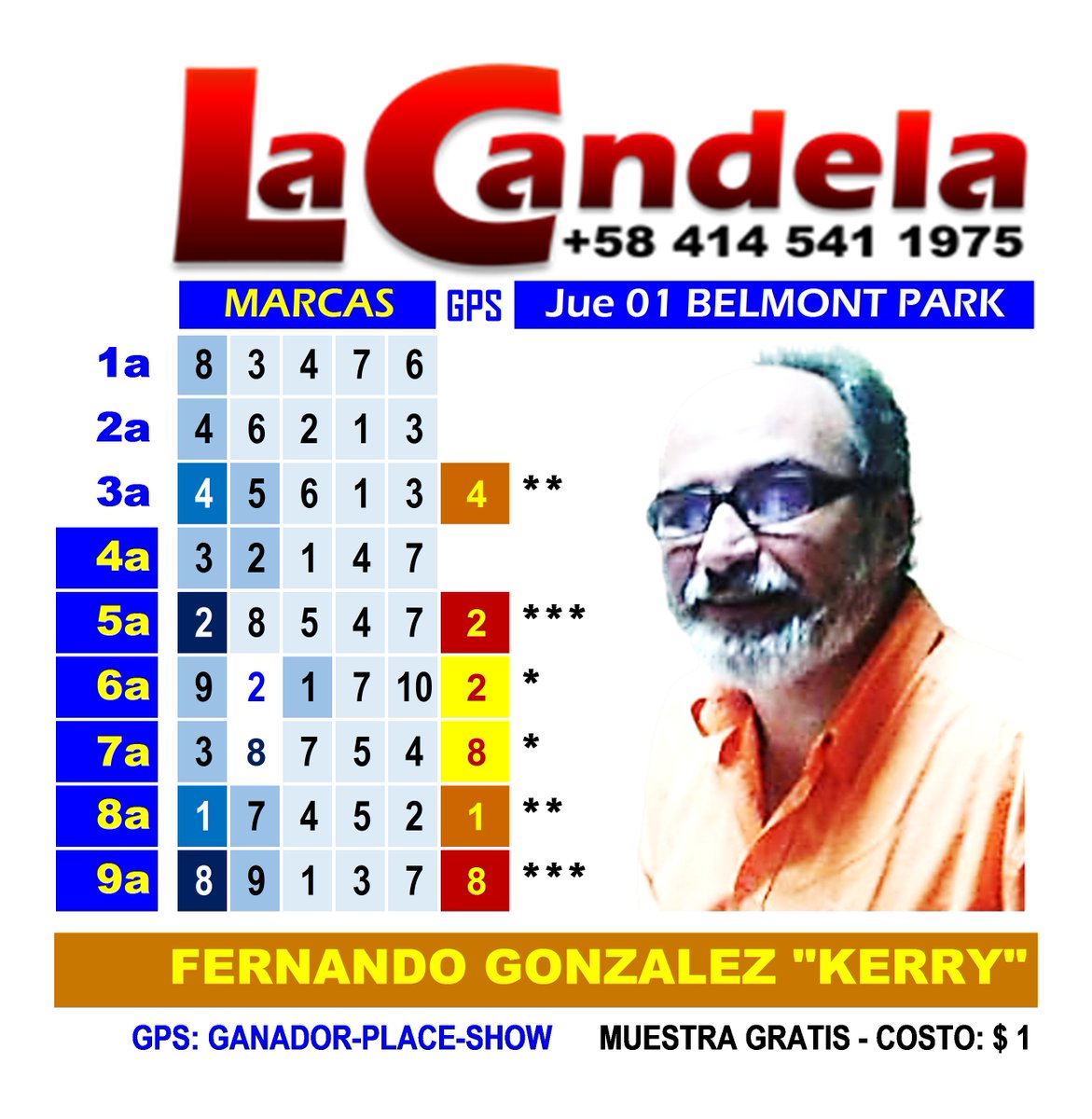 LaCandeladeKerry (@fernand20947382) on Twitter photo 