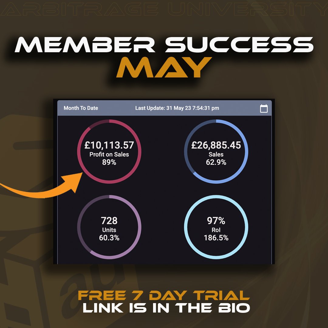 May Success from one of our members 🚀🎉

Come give us a try! Comment below for a free 7 day trial 

#fba #fbaseller #amazonfba #amazonfbaseller #amazonfbasecrets #amazonfbaexpert #amazonfbacoaching #amazonfbalife