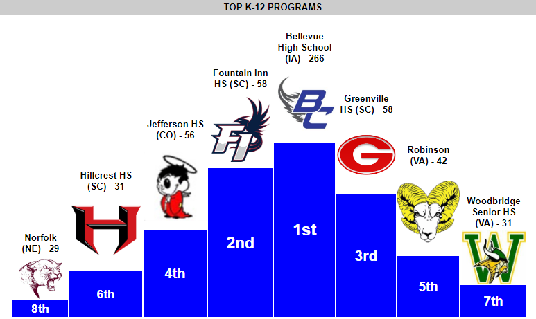 Mark Williams tweet media
