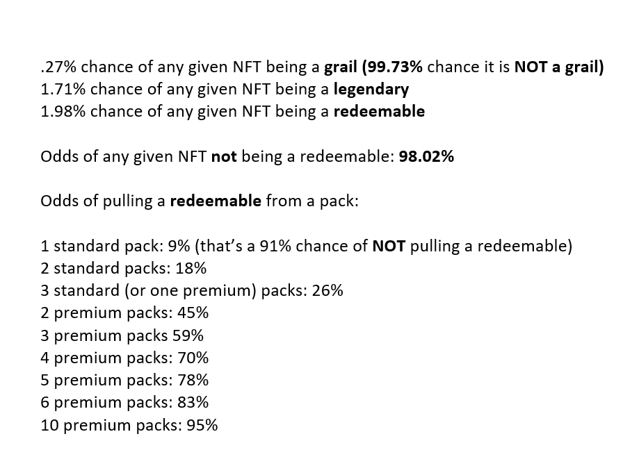 AntiFunko's tweet photo. Since there are 1600 of each legendary and not 1500 as I'd thought, here are the revised, and slightly improved, odds for pulling redeemables from the Funko Adventure Time NFT droppp.
@TheeUncleJerry https://t.co/nlZuniknGx