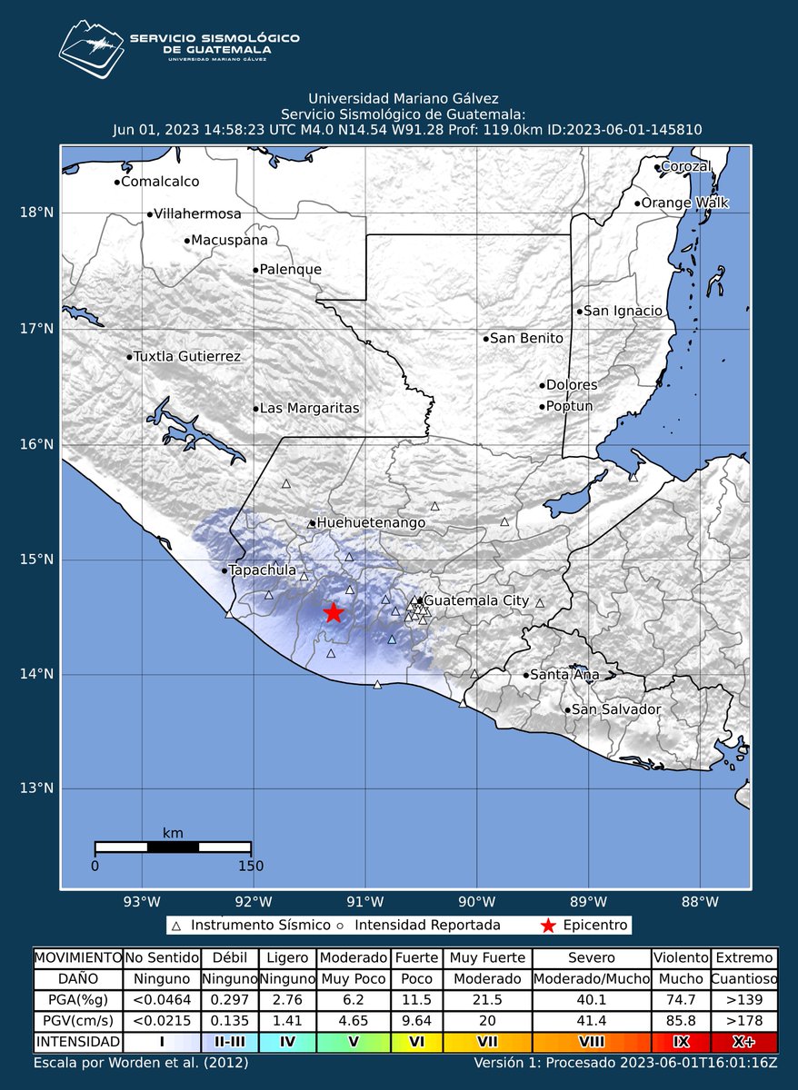 Sismo registrado a 3 km E de Chicacao, Guatemala. Intensidad máxima de III en el municipio de Escuintla, departamento de Escuintla. Más información en: ssg.gt #Temblor #TemblorGT #Sismo #SismoGT @ssgin3