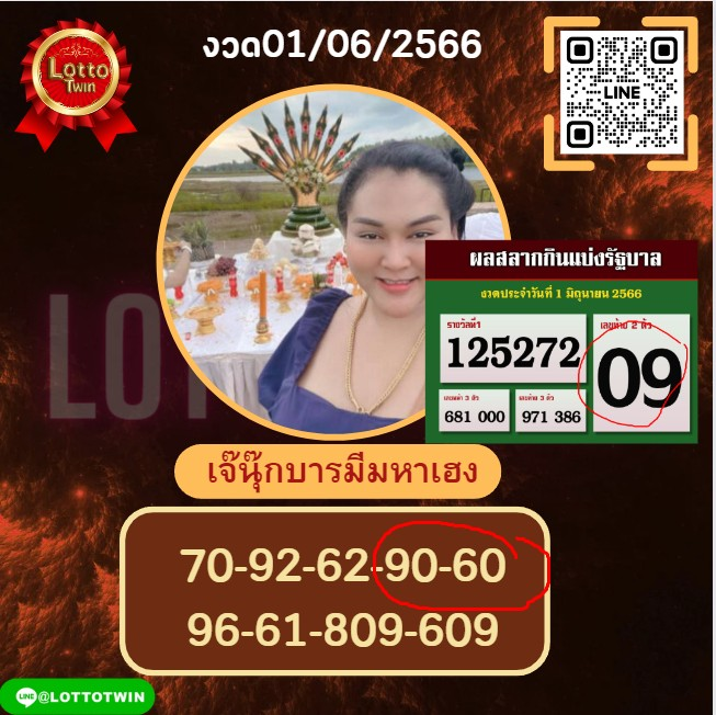 Lottotwin's tweet photo. เจาะลึกเลขเด็ด เจ้านี้แม่นจริงสาธุ99 #หวยงวดนี้  #เจ้นุ้ก https://t.co/0gnnf161PI