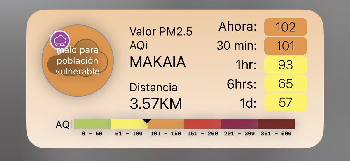 Para cambiar de ambiente, el aire a estas horas:
#CalidadDelAire #Medellín @elcolombiano