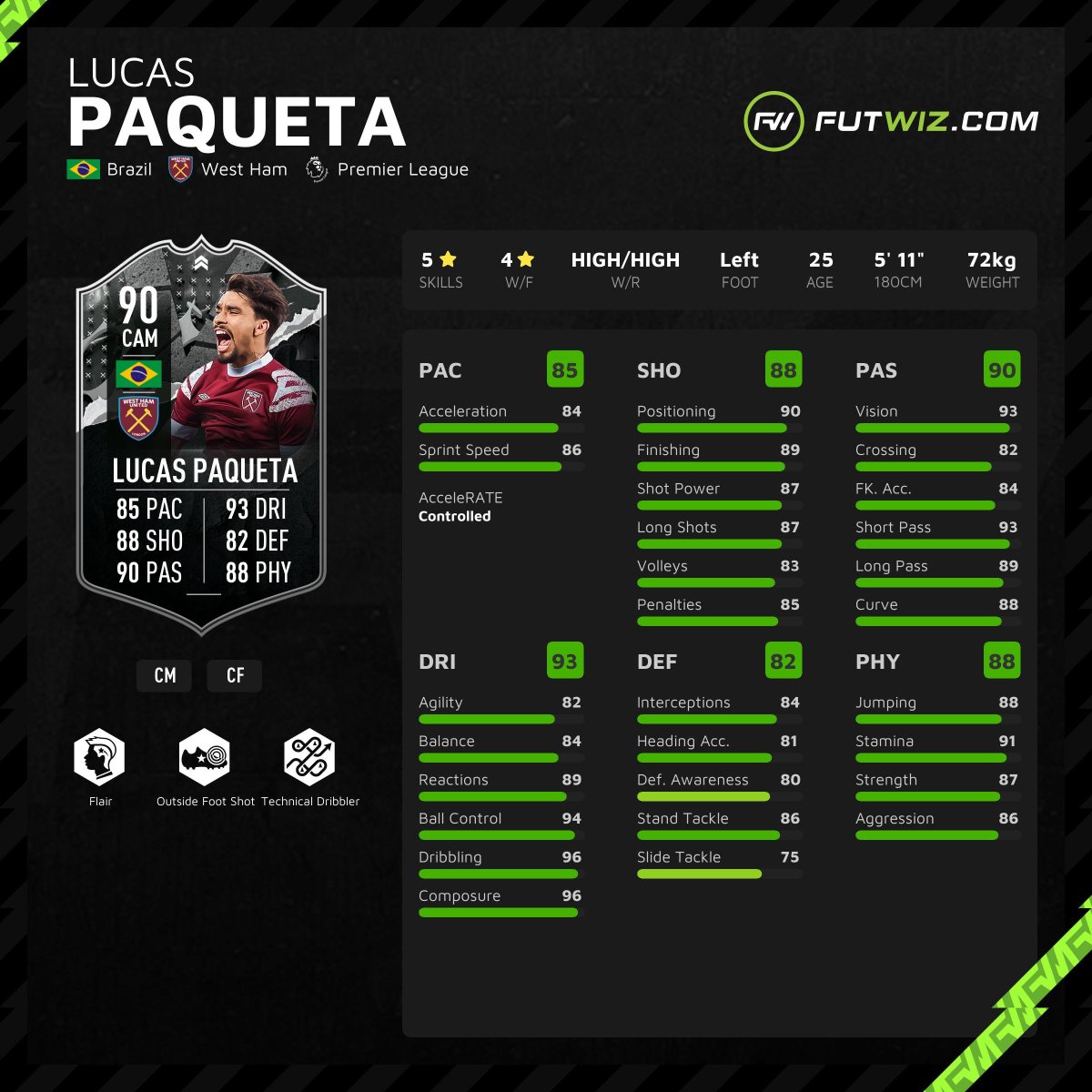 Jonathan Ikone V Lucas Paqueta Showdown #UECLfinal 

SBC's - futwiz.com/en/fifa23/squa…