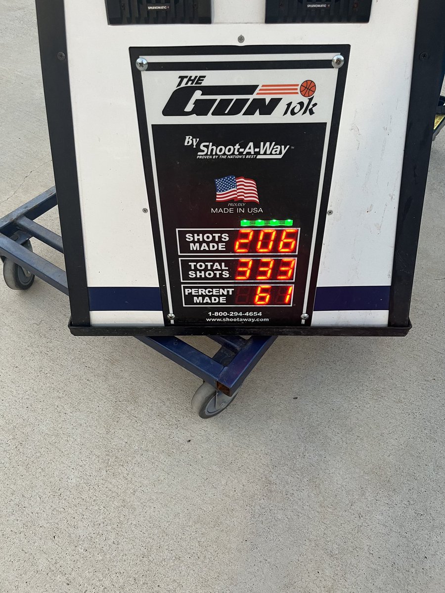 Always working ! 🏀