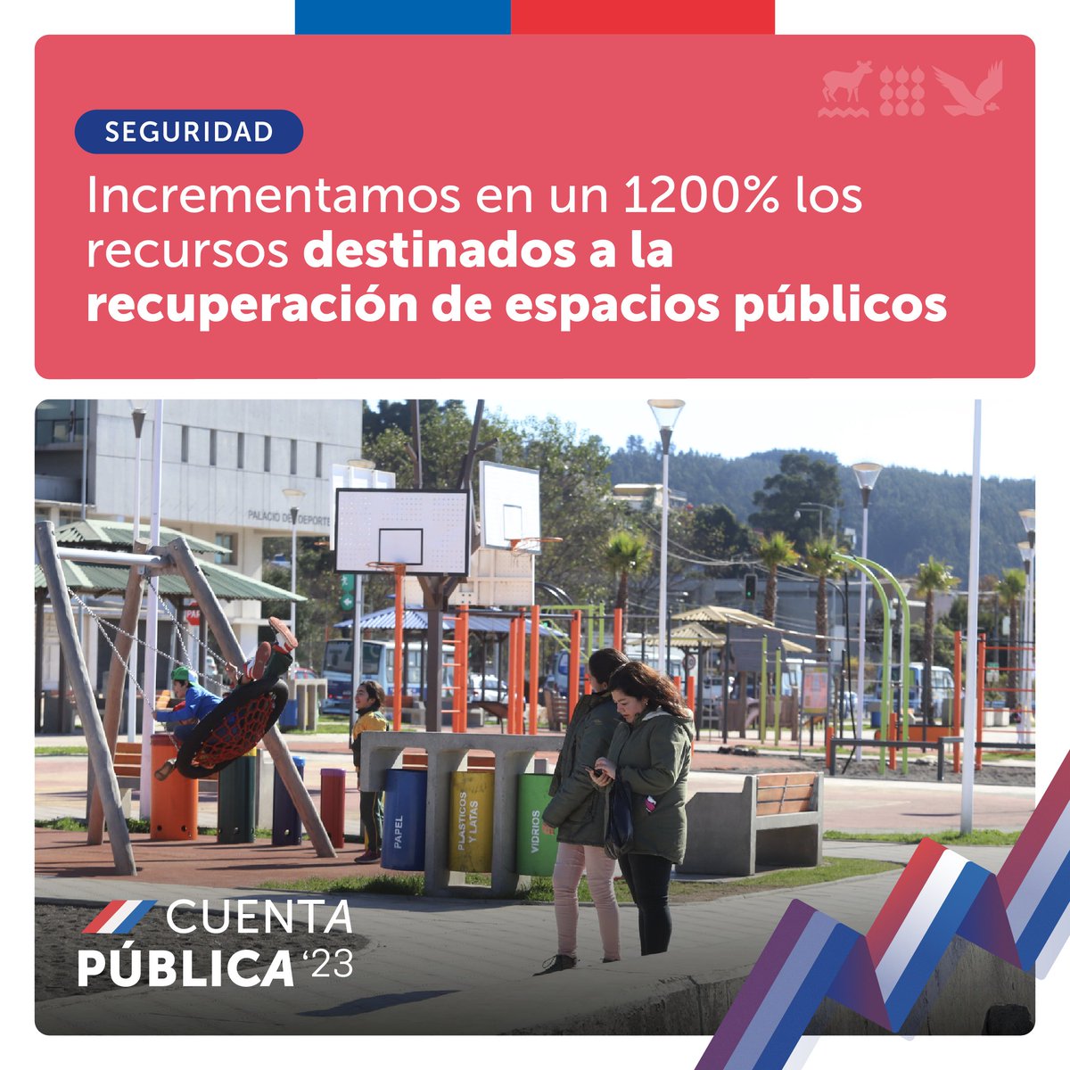 Recuperar los espacios públicos contribuye a reducir los problemas de inseguridad y mejora la vida cotidiana de las personas. Porque estamos #PresentesPorChile, aumentos significativamente los recursos a municipios para proyectos de seguridad. #CuentaPública2023