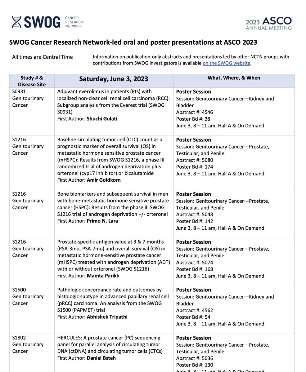 SWOG's tweet photo. Headed to #ASCO23? Print a copy of our list of @SWOG oral &amp; poster presentations: https://t.co/nEtWfrqPmK #ASCO2023 @OncoAlert https://t.co/w9U2ShhK1P