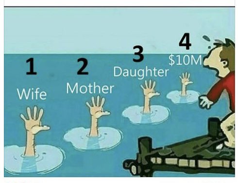Which one are you saving first ?