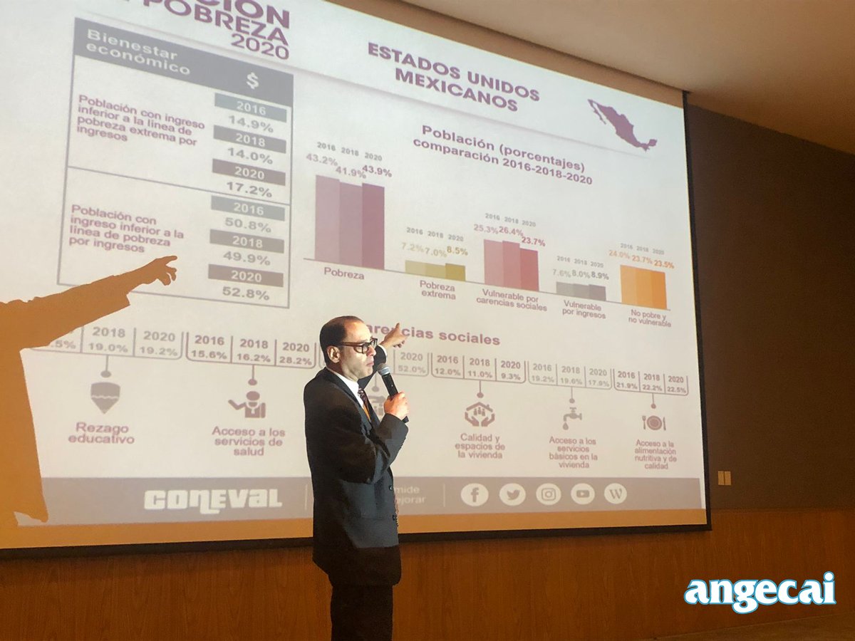 Como conferencista, Guillermo Máynez, director general Asuntos Públicos Grupo ICB y expresidente #Angecai, presentó la medición de pobreza en el país. Detalló que según la ENOE 3T2022 de <a href="/INEGI_INFORMA/">INEGI INFORMA</a>, hay 51.6 millones de personas en pobreza laboral, o sea 40.1% de la población