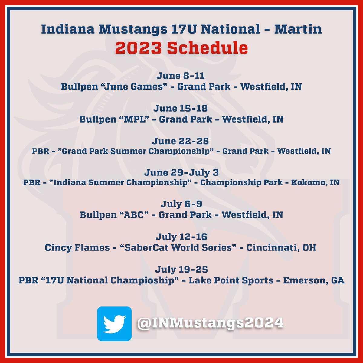 Indiana Mustangs National 17U - Martin tweet media