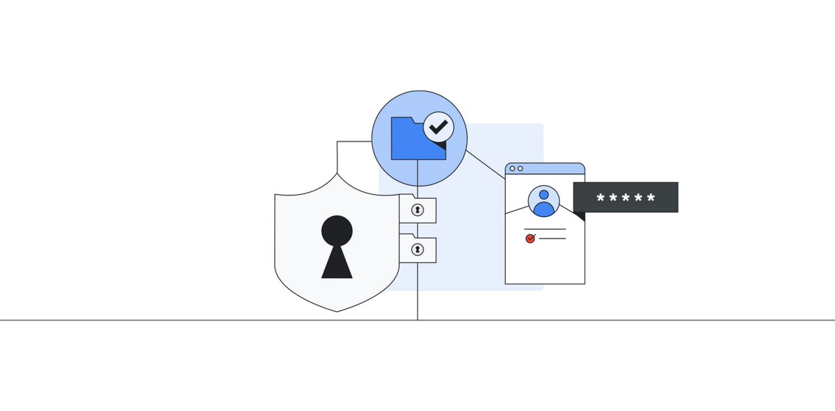 Introducing new ways Security Command Center Premium protects identities ow.ly/EilX104J82B #gcp