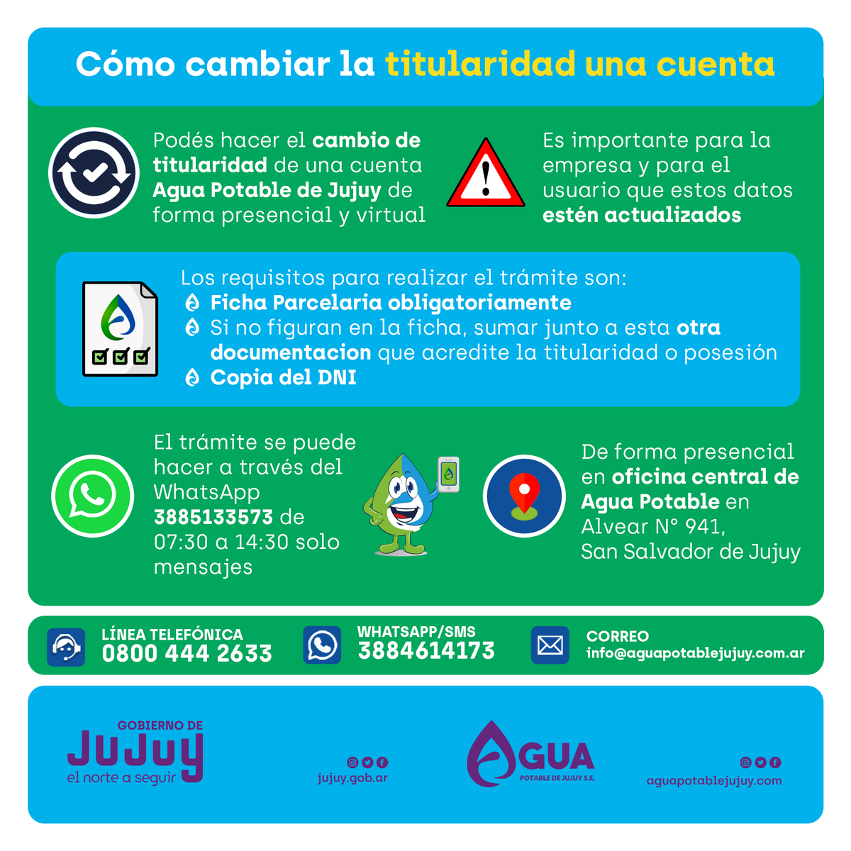 💧🤔 ¿Sabías que podes cambiar la titularidad de tu cuenta desde tu casa❓

👉 Te dejamos el instructivo para que sepas como realizar este trámite de manera virtual o presencial ❗

💻 Para más información ingresá a nuestra página web ➡ aguapotablejujuy.com

#ElNorteASeguir