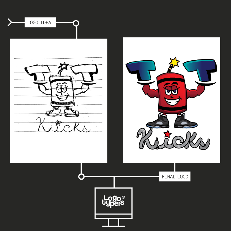 Logotypers's tweet photo. Send us a drawing, and we will convert it into a professional logo.
https://t.co/Oks8NH7uzv https://t.co/usgmZZhmKT