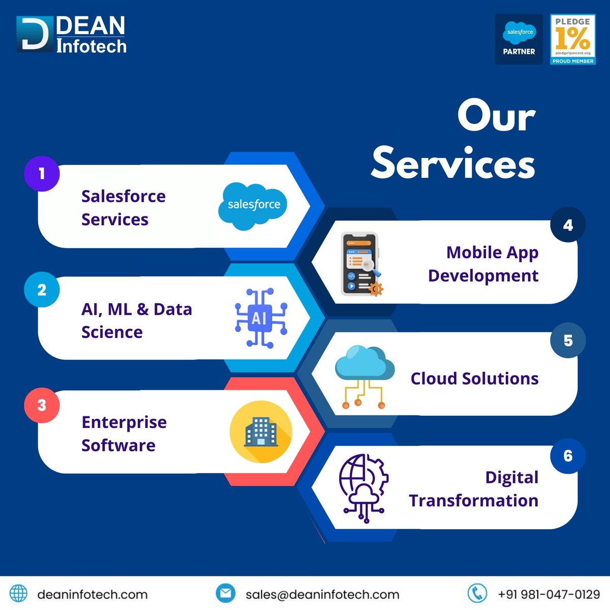 Unleash the Power of Your Business with Our Comprehensive Solutions! 💼✨
#DigitalTransformation #EnterpriseSoftware #AIandML #SalesforceServices #CloudSolutions #MobileAppDevelopment #DataScience #unitedstatesofamerica #usitrequirements #ukbusiness #ukbusinessowners #itcompanies