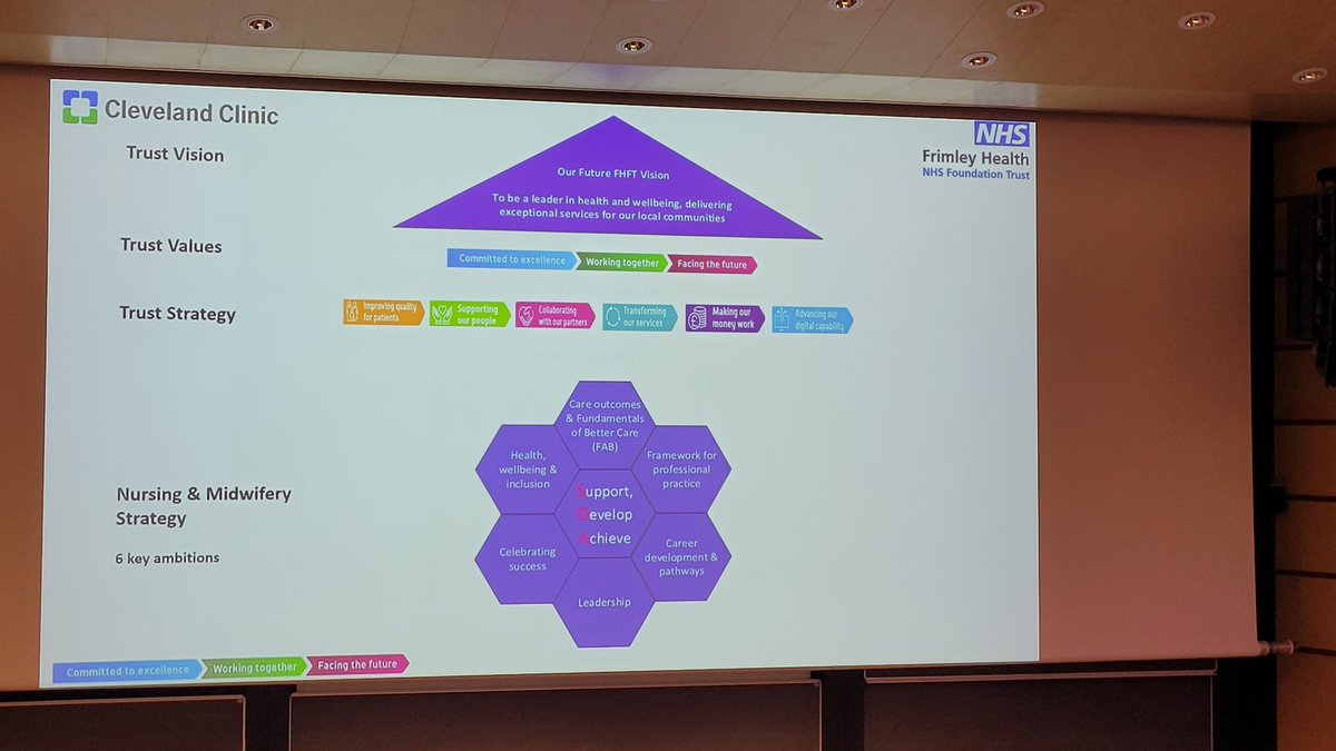 Dr Ash Talpur (@talpurash) on Twitter photo What a conference <a href="/Magnet4Europe/">Magnet4Europe</a>; Great ideas shared, Pathway to excellence framework for UK/EU hospitals and much more @ Oslo M4E Collaboration. <a href="/cathy_henshall/">Cathy Henshall</a> <a href="/parveenazamali/">Prof Parveen Ali</a> <a href="/AnaCindee/">Christine Pabico</a> <a href="/JaneEBall/">Prof Jane Ball (FRCN)💙</a> <a href="/theRCN/">The RCN</a> <a href="/DoroKohnen/">Dorothea Kohnen</a> What a conference <a href="/Magnet4Europe/">Magnet4Europe</a>; Great ideas shared, Pathway to excellence framework for UK/EU hospitals and much more @ Oslo M4E Collaboration. <a href="/cathy_henshall/">Cathy Henshall</a> <a href="/parveenazamali/">Prof Parveen Ali</a> <a href="/AnaCindee/">Christine Pabico</a> <a href="/JaneEBall/">Prof Jane Ball (FRCN)💙</a> <a href="/theRCN/">The RCN</a> <a href="/DoroKohnen/">Dorothea Kohnen</a>