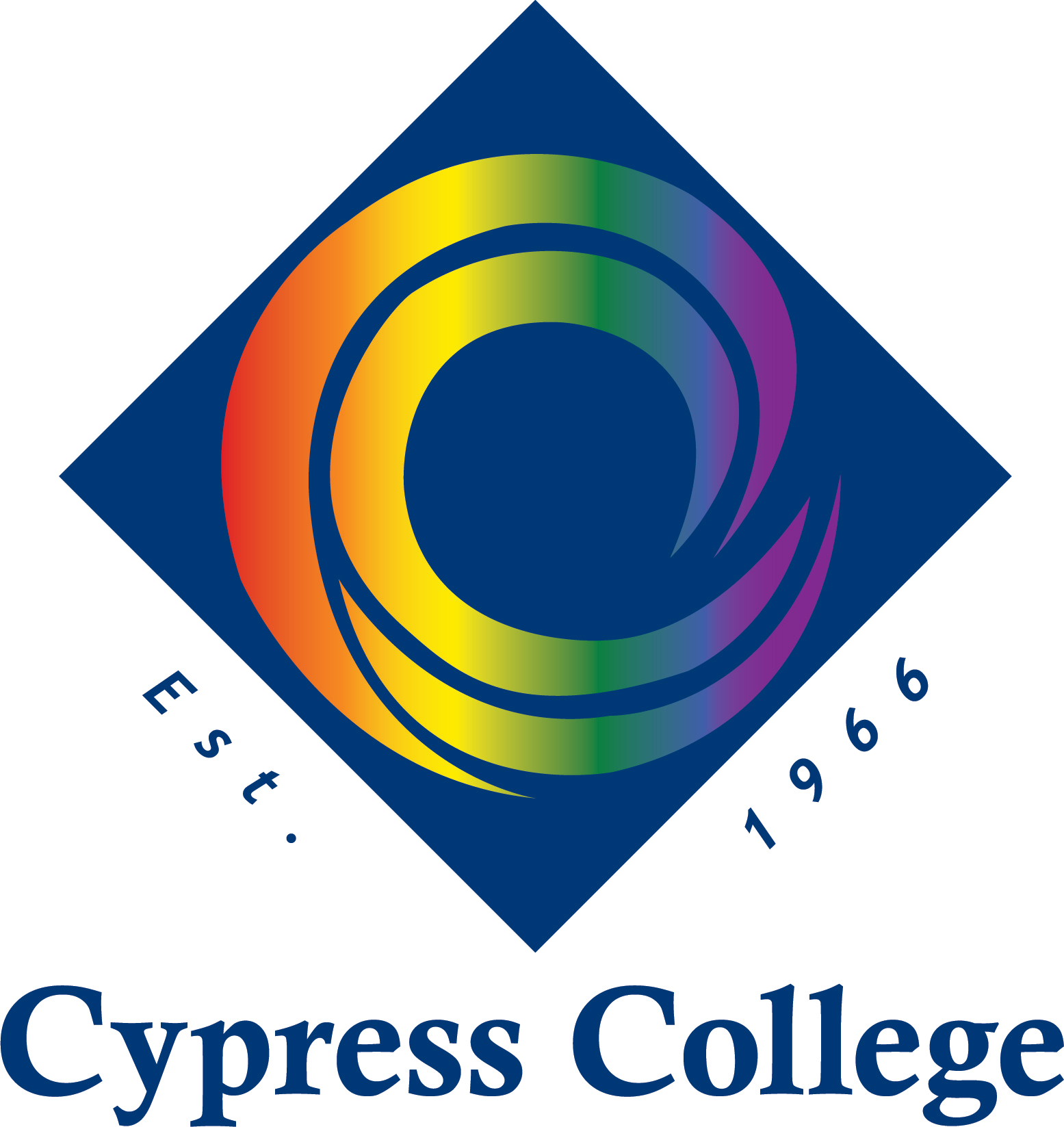 Cypress College on Twitter "Tickets are now available to People in