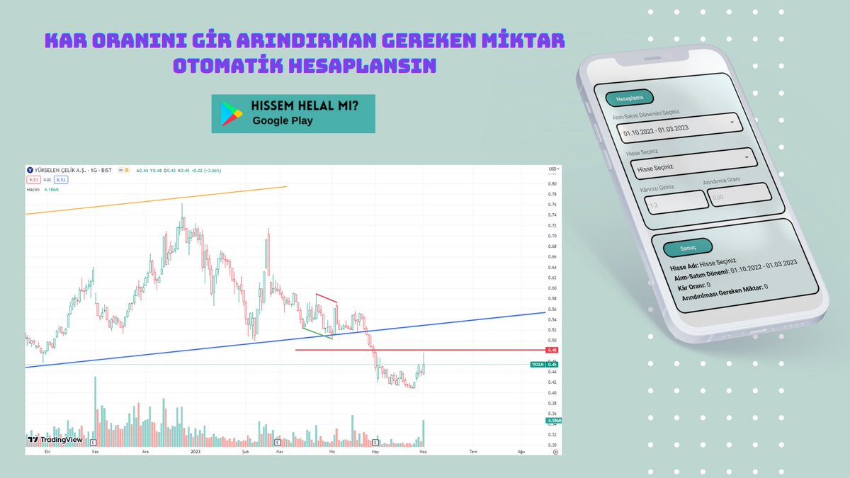 #bist100 #xktum #yksln   

~ Güzel bir kar almıştık ve destek olarak çalışmasını bekledğim yeri vermiştim.
~ Fakat destek değil direnç olarak çalışmış gibi görünüyor.