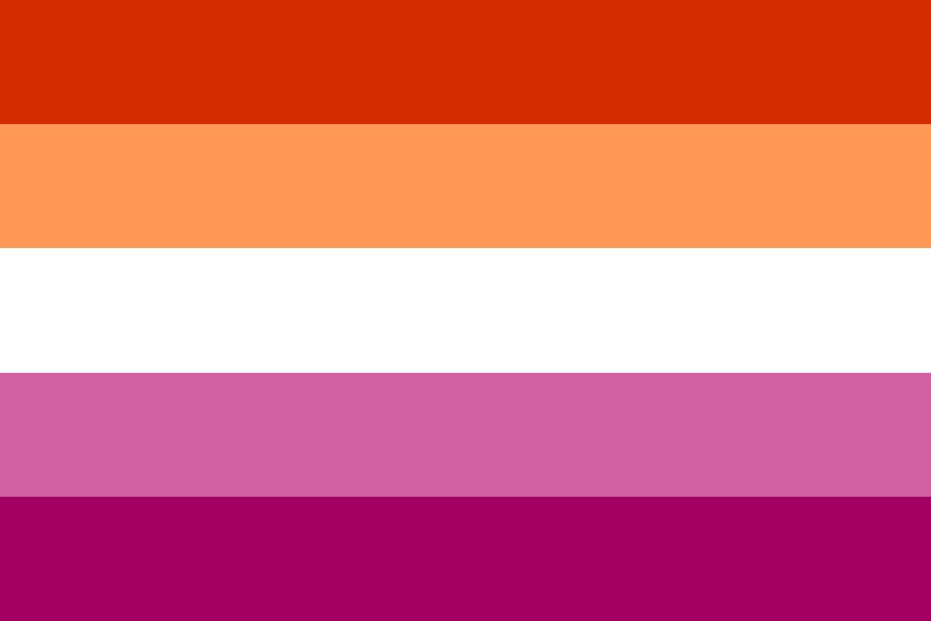 Reply with your favorite character. and ur flag tHIS. Is mine.