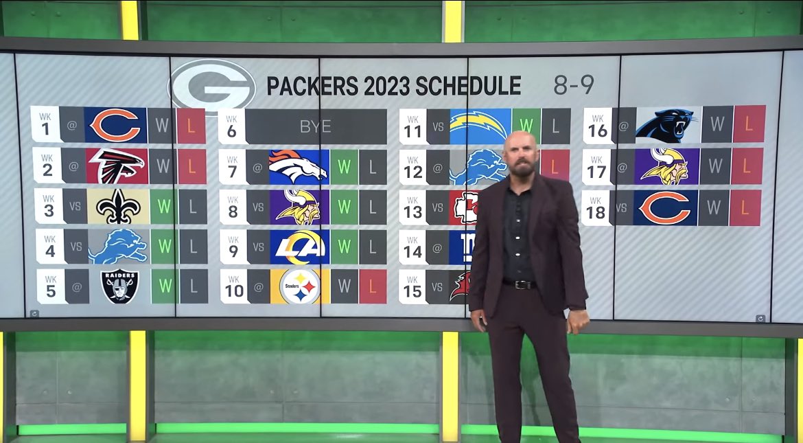 Adam Ranks NFC North Predictions…

1. Bears (12-5)
2. Lions (9-8)
3. Vikings (8-9)
4. Packers (8-9)

Get this guy off the show man 😭