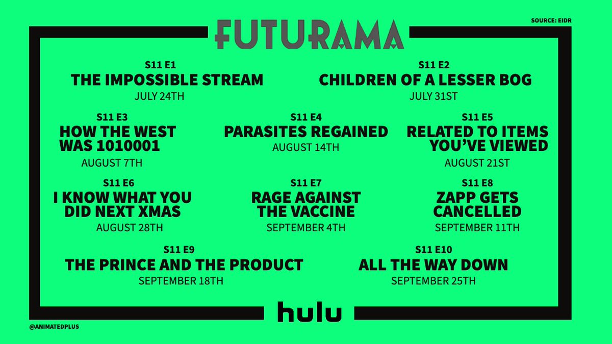 Hulu has released the episodes comfimed for Season '8' of Futurama and every episode's date release.