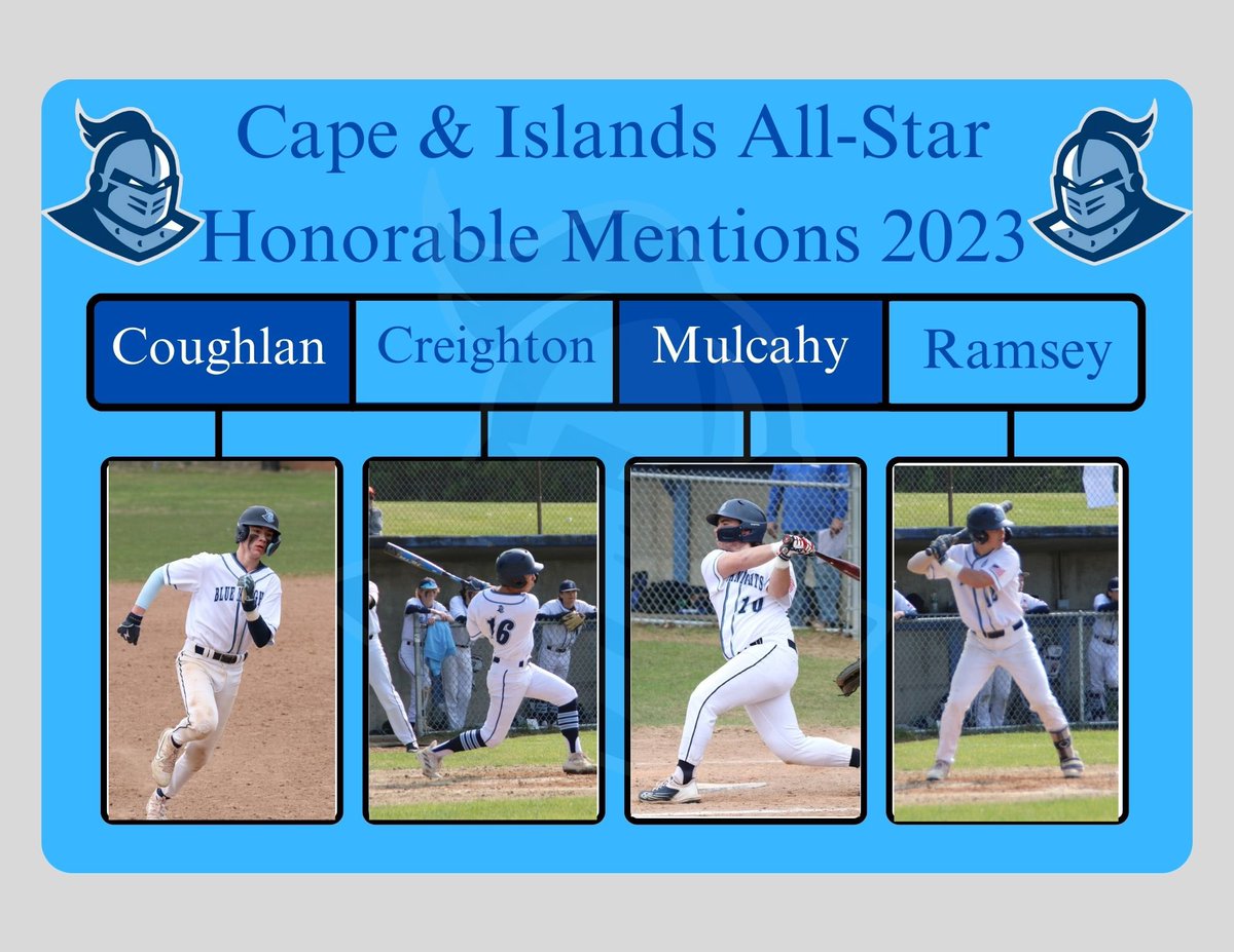 Sandwich Blue Knights Baseball tweet media