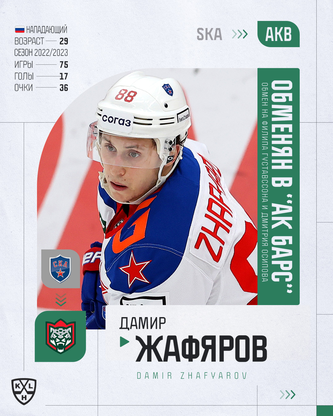 КХЛ (@khl) / Twitter