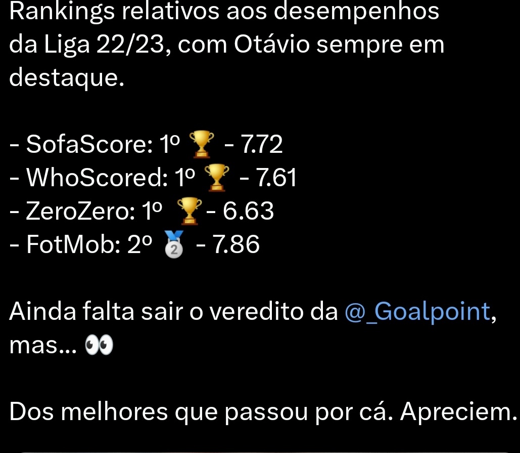 bernas_6's tweet photo. @ligaportugal Quanto apostam que ainda assim o melhor jogador da liga vai ser o João Mário, Aurnes ou Grimaldo? E já agora, alguém viu o post dos últimos 30 campeões nacionais, não estou a encontrar... https://t.co/L07Kv6Vn8t