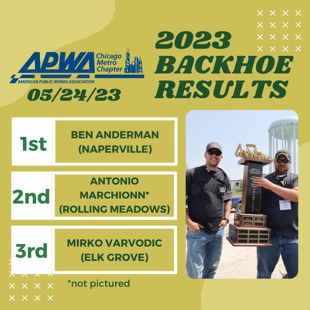 APWAChicago's tweet image. Thank you to everyone that competed last week at Expo. 👏 to Ben Andermann for 🥇#backhoe #competition &amp;amp; representing #chicagoMetroChapter at #PWX #sandiego.  See all results here ow.ly/5huR50OCbkR